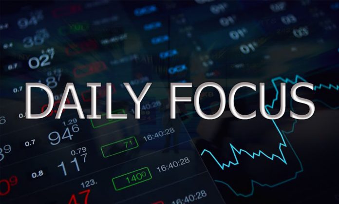 Daily Focus