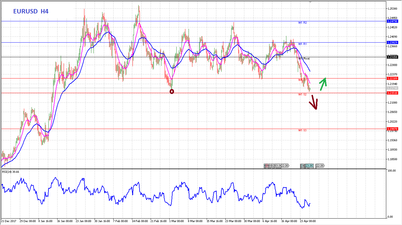 Analisa,Forex,Berita,Eropa,Euro,EURUSD, ECB,European Central Bank, Berita JavaFx,Forex Sesi Asia