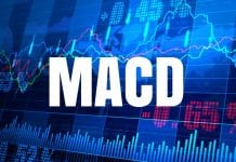 Mengenal Indikator MACD