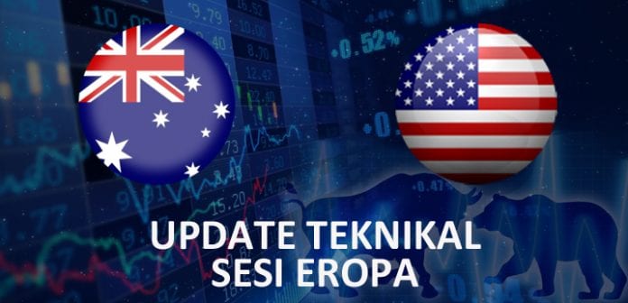 Update Teknikal AUDUSD Sesi Eropa