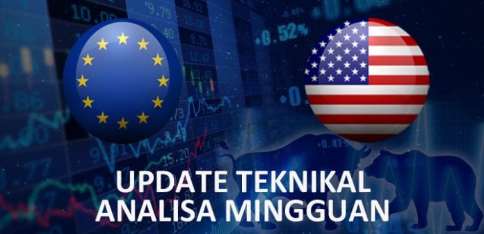 EURUSD Analisa Mingguan