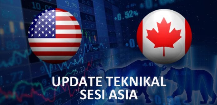 USDCAD Sesi Asia