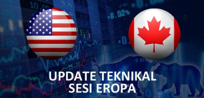 USDCAD Sesi Eropa