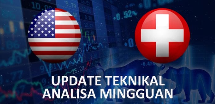 USDCHF Analisa Mingguan