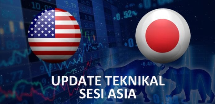 Update Teknikal USDJPY Sesi Asia