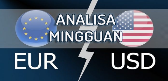 Analisa Mingguan Forex EURUSD Mingguan