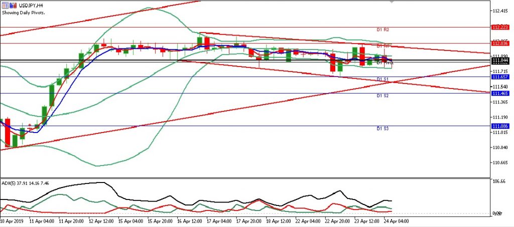 usdjpy eropa