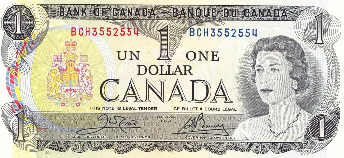 Dolar Canada