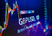 No-Deal Brexit Hantui GBPUSD, Sterling Semakin Terseok No-Deal -JavaFx News