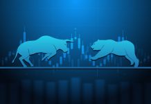 Sentimen Pasar, Seberapa Besar Pengaruh Terhadap Pergerakan Harga Sentimen thumb