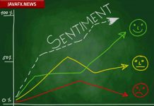 Analisa Sentimen Pasar: Pengertian dan Pengaruh Terhadap Pasar Analisa Sentimen