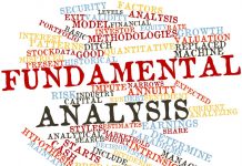 Analisa Forex: Analisa Fundamental Pengertian Dan Prinsip Dasar Analisa Fundamental