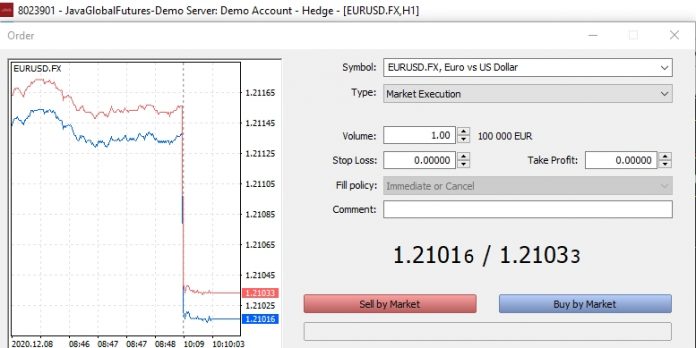 Kapan forex buka