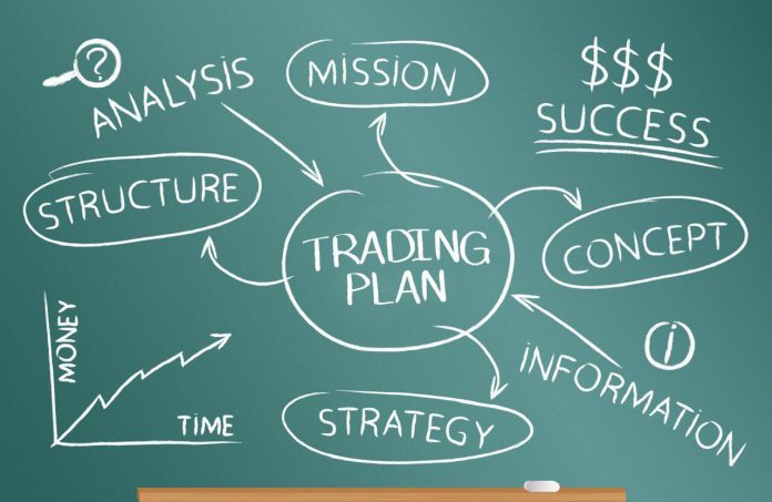 7 Langkah Cara Membuat Rencana Perdagangan | JAVAFX