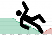 Mengenal Slippage Dalam Forex Slippage