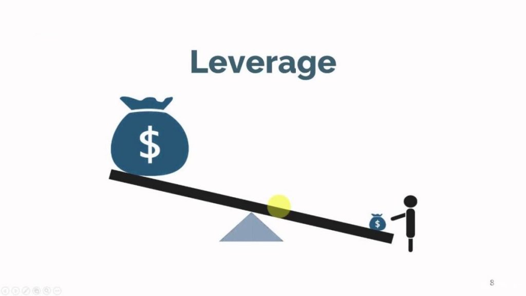 leverage-trading