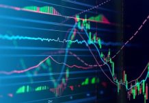 3 Grafik Analisa Teknikal Populer Untuk Trading Analisa Teknikal