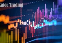 4 Indikator Trading Efektif Yang Harus Diketahui Indikator perdagangan