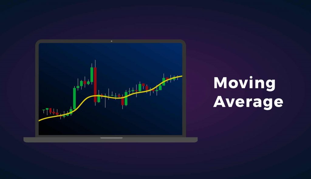 Moving Average