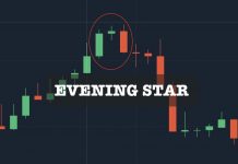 Trading Dengan Candlestick Pola Evening Star Pola Evening Star