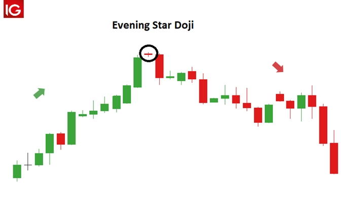 Pola Evening Star