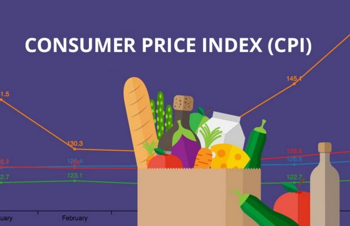 Consumer Price Index