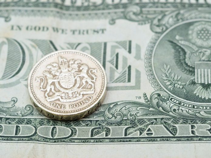Pound sterling