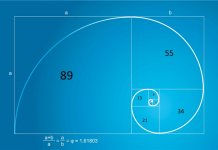 Penerapan Dan Penggunaan Fibonacci Saat Trading
