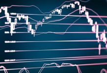Fibonacci Untuk Pendekatan Trader Berbagai Pasar Fibonacci