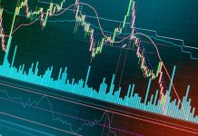 Moving Average Populer Dan Cara Menggunakannya