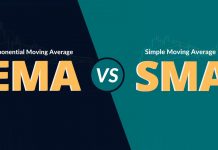 Simple Moving Average Vs Exponential Moving Average
