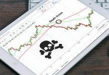 Death Cross Persilangan 2 Moving Average