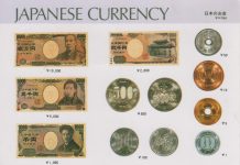 Goldman Sachs Waspadai Level 150.00 Pada USDJPY