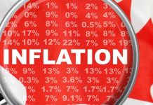 Data CPI Kanada Jadi Penentu Kebijakan BoC dan USDCAD