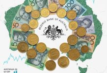 AUDUSD Terkoreksi Setelah Kenaikan yang Didorong Sikap Hawkish RBA