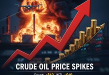 Ukraina Serang Rusia, Harga Minyak Mentah Kembali Rebound WTI Brent