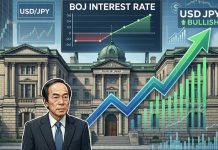 Komentar Ueda Hempaskan Harapan, USDJPY Melambung