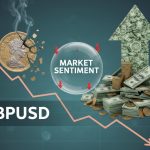 Perubahan Sentimen Pasar Memaksa GBPUSD Melepas Kenaikan Intraday