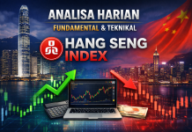 Hongkong 50 Update Market 9 Januari 2026