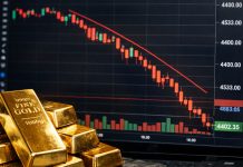 Harga Emas ‘Longsor’ Ke Level Terendah Tiga Minggu Imbas Aksi Profit Taking?