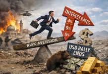 Menanti Emas Lepas Dari ‘Jeratan’ Risk Aversion dan Suku Bunga