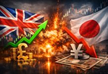 GBPJPY Siap Meledak! Yen Tertekan & Pound Menguat — Trader Wajib Waspada