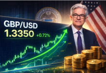 Kenaikan Pound Tertahan, Dibayangi Geopolitik dan Arah Kebijakan The Fed