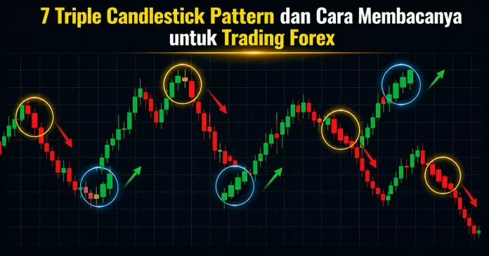7 Triple Candlestick Pattern dan Cara Membacanya untuk Trading Forex Ilustrasi pola triple candlestick pattern untuk trading forex beserta cara membacanya.