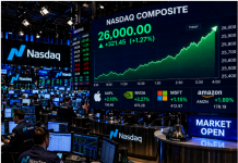 Nasdaq melesat , Waspada Aksi Ambil Untung