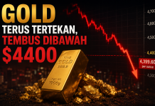 Ini Fakta Yang Kamu Harus Tahu, Kenapa Emas Turun Terus Gold terus tertekan dibawah $4400