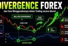Divergence Forex dan Cara Menggunakannya dalam Trading secara Akurat Ilustrasi divergence forex bullish dengan indikator RSI menunjukkan sinyal trend reversal.