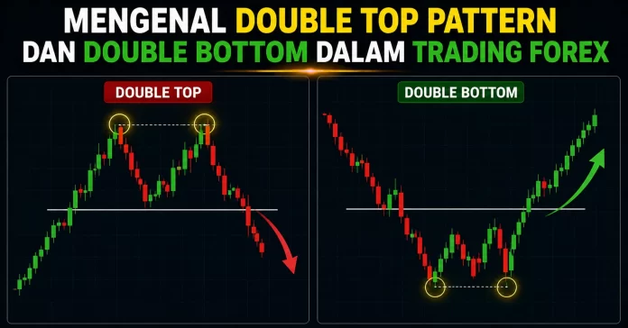 Mengenal Double Top Pattern dan Double Bottom dalam Trading Forex Ilustrasi double top pattern dan double bottom pattern pada chart forex dengan candlestick.